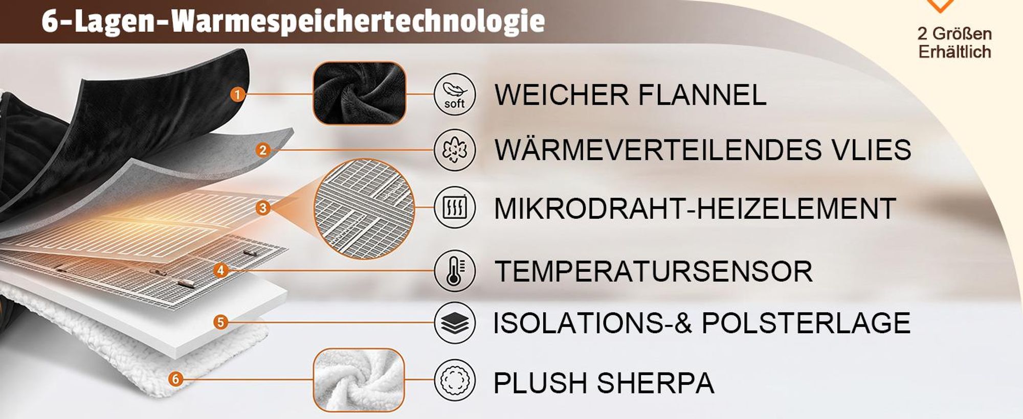 ZMH Elektrische Heizdecke 200x180cm Schwarz Kuschelheizdecke mit Timer 6 Temperatureinstellungen Wärmeunterbett Flanell Wärmedecke Fur Bett Sofa