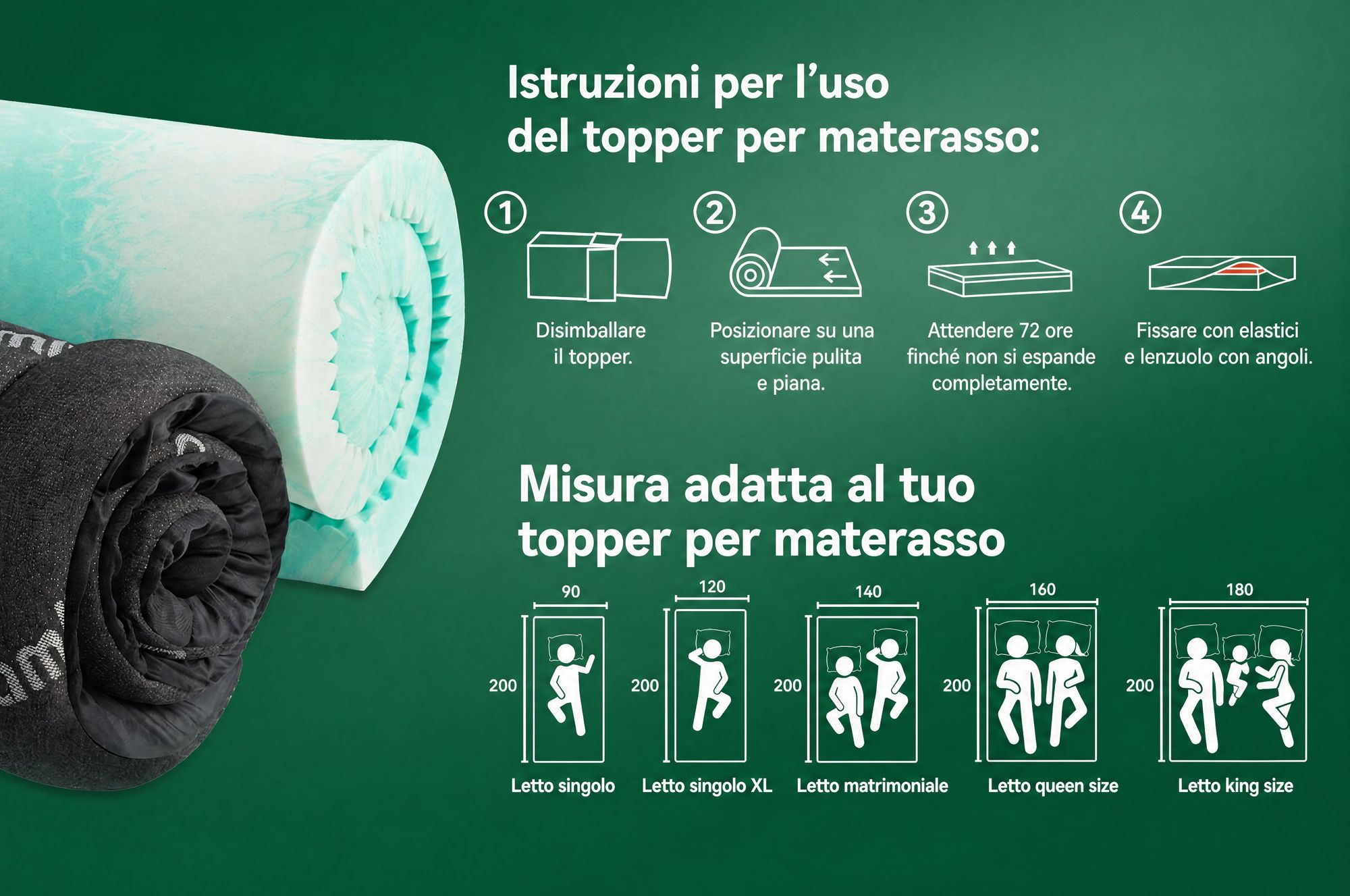NicePlus, materasso topper 2-in-1, 140x200x7 cm, con imbottitura in memory foam a 5 zone e strato superiore in bambù, dotato di angoli elasticizzati per adattarsi a tutti i tipi di materasso, livello di comfort H2/H3, colore nero