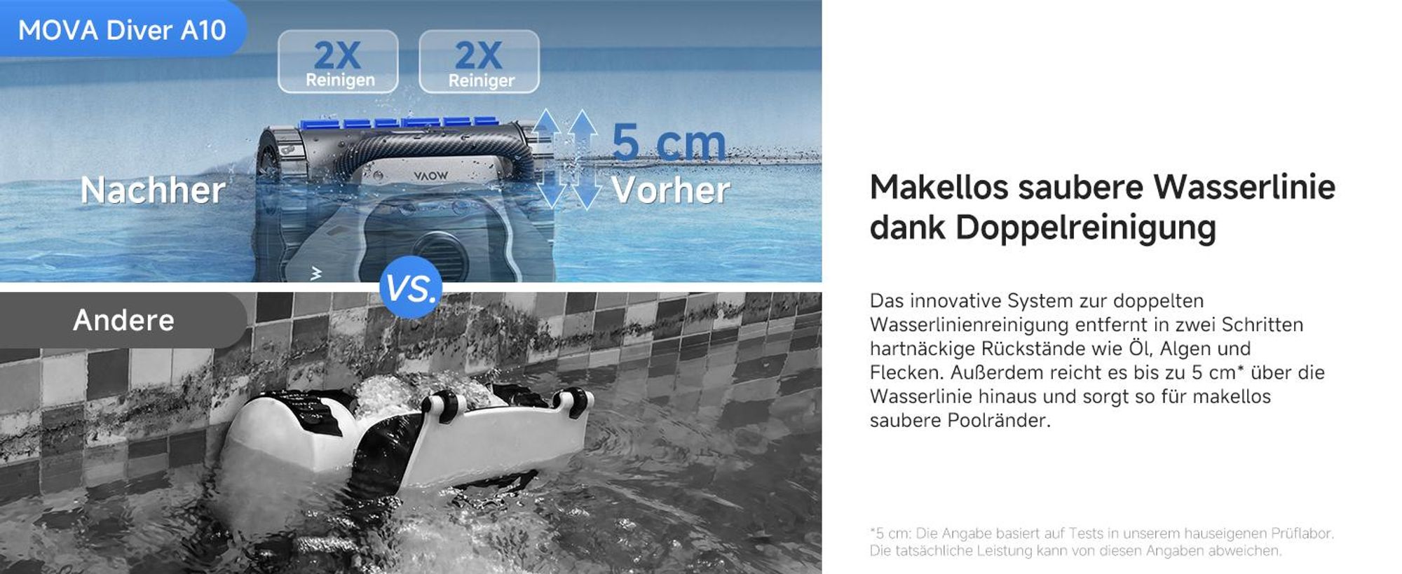 MOVA Diver A10 – Intelligenter Poolroboter, 22 700 L/h Saugleistung, 240 min Laufzeit, Doppel-Bürste, 8 IA-Modi