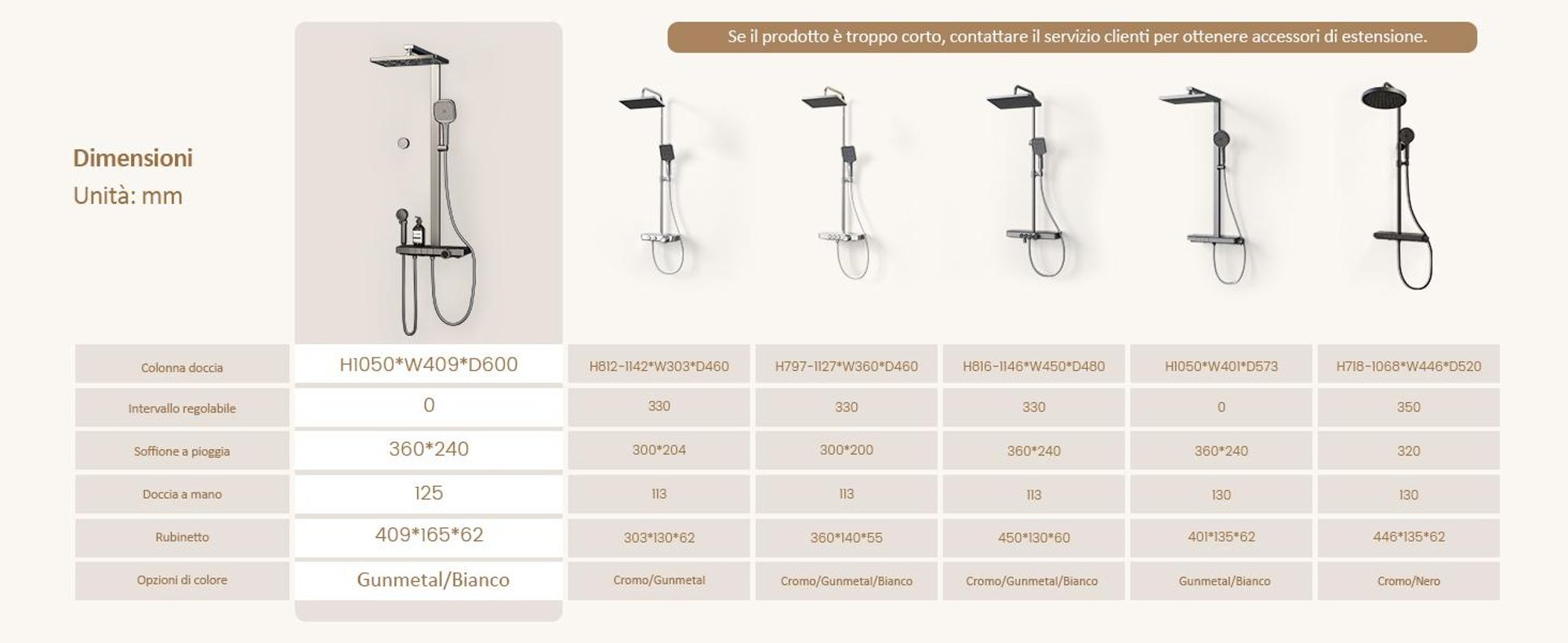 Sistema doccia EMKE® con termostato Antracite opaco con doccia per bambini, display digitale e filtro per il cloro 4 uscite Colonna doccia per famiglie F23