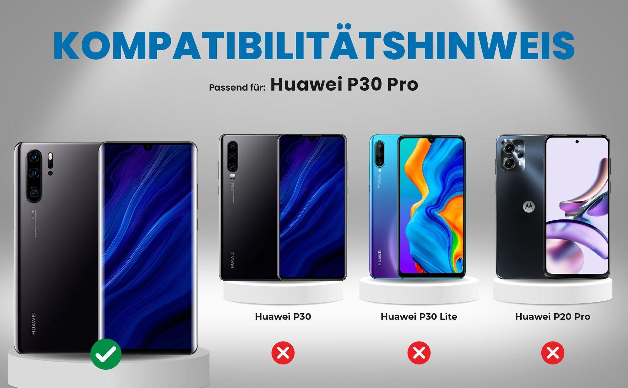 Kompatibilitätshinweise Hülle für Huawei P30 Pro