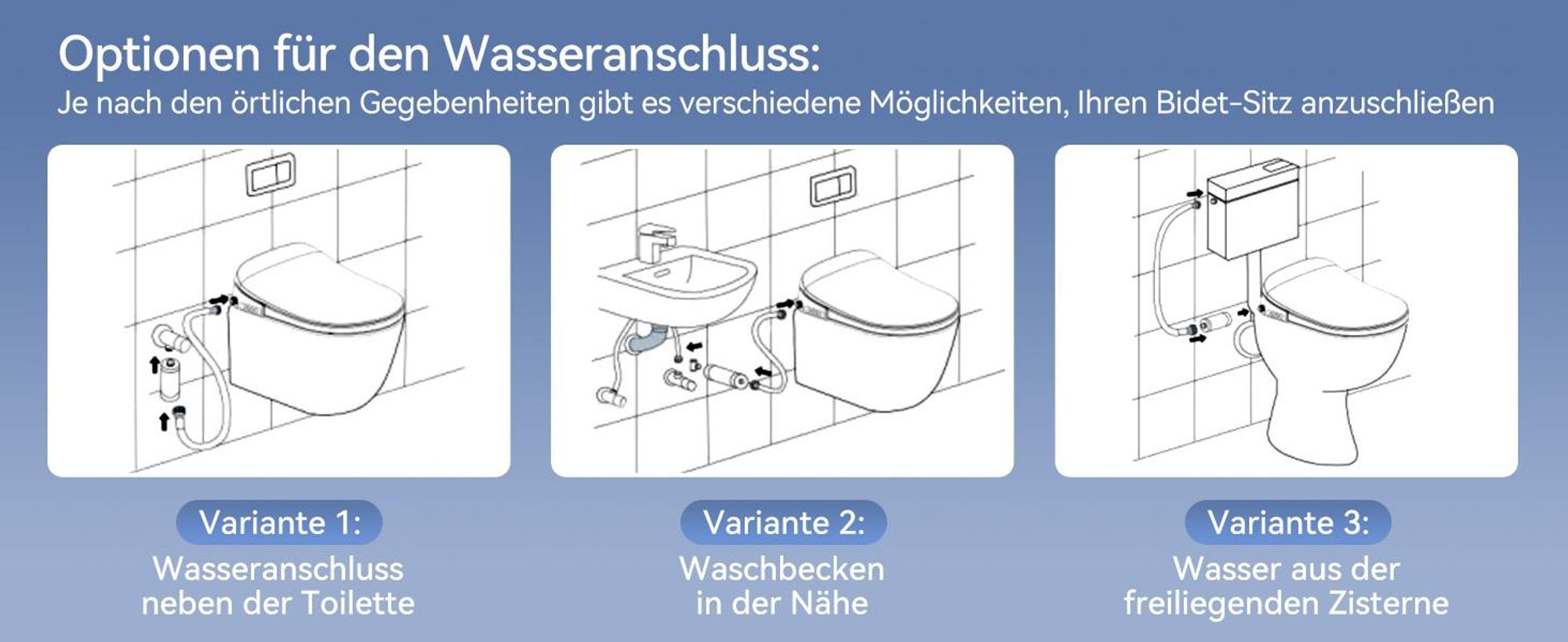 HOROW Intelligenter Smart Bidet Toilettensitz mit Dusch Funktion Beheizter Sitz Nachtlicht Warmlufttrocknung Einstellbarem Temperatur und Wasserdruck