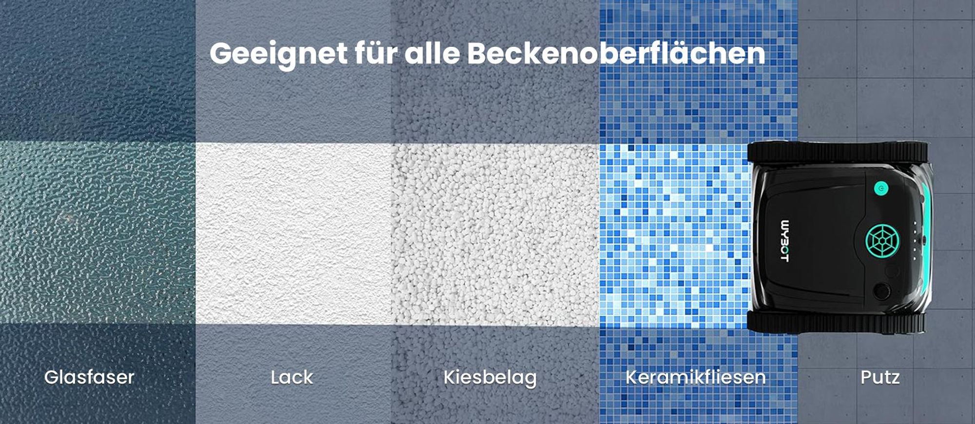 WYBOT S2 Vision kabelloser Poolroboter mit integrierter AI Kamera 210 Min Betriebszeit 8 verschiedene Reinigungsmodi