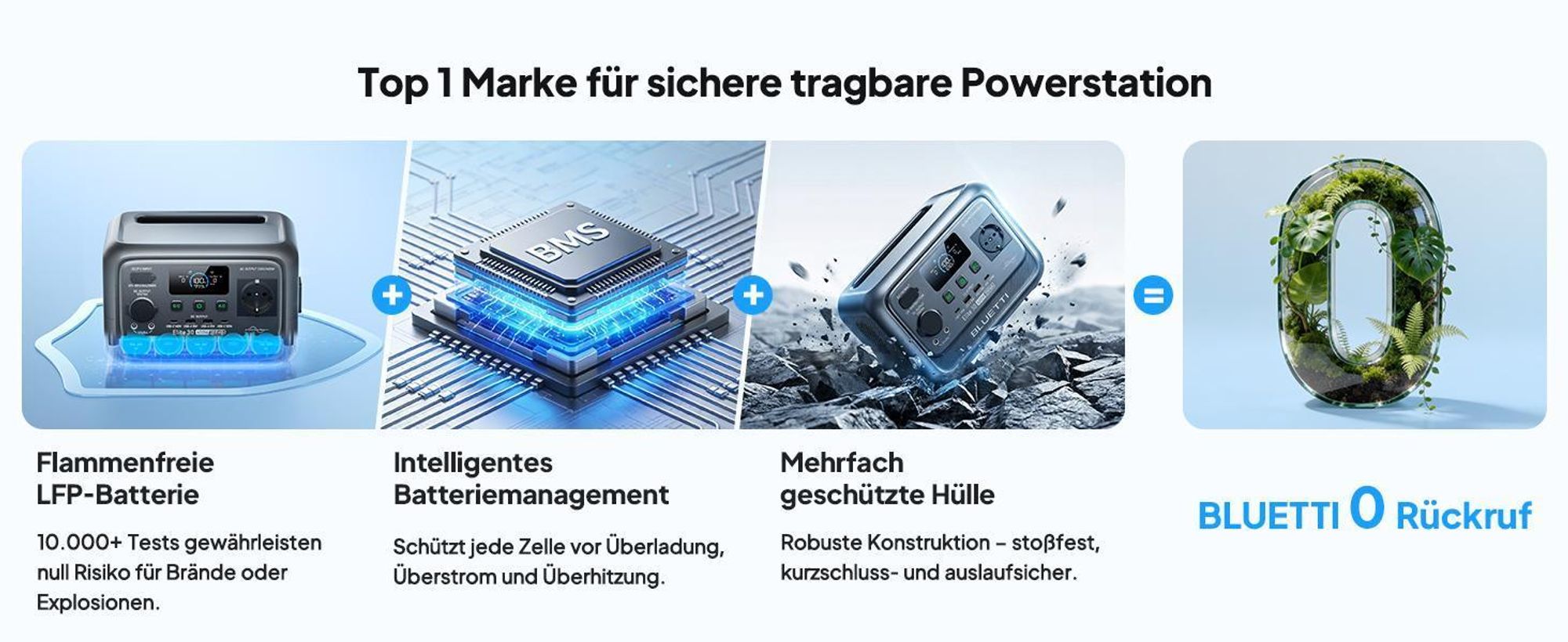 BLUETTI Elite 30 V2 + 60W Solarpanel Solarspeicher 288Wh Tragbare Powerstation Solargenerator Akku für Home-Backup/Notstrom/Camping/Notfall - Grün