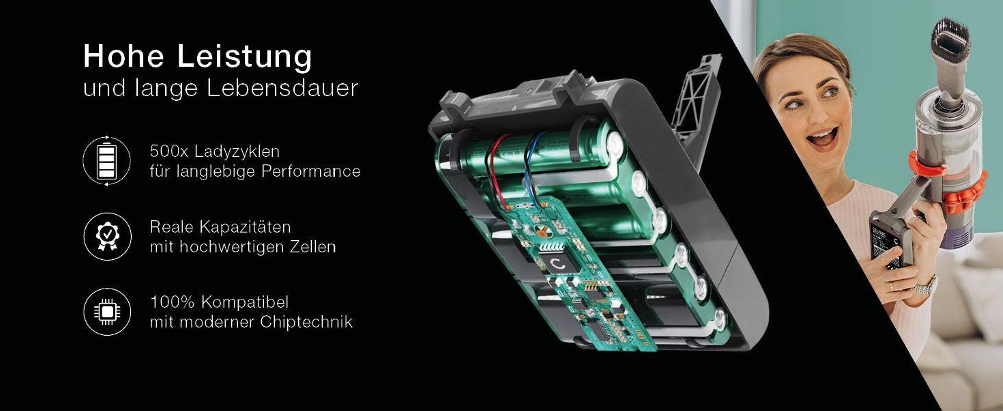CELLONIC 1x Akku für Staubsauger Kompatibel mit Dyson V7, V7 Animal Pro plus, V7 Absolute Extra, 968670-02 - (2000mAh, 21.6V)