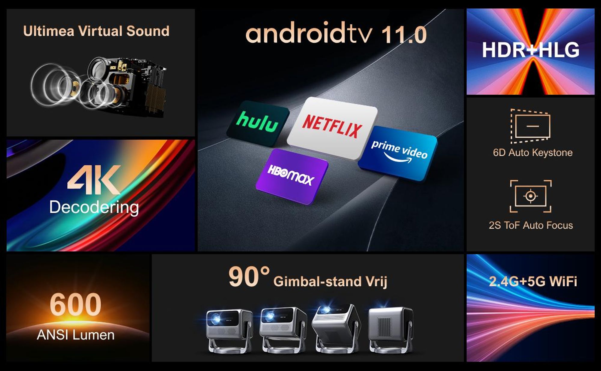 ULTIMEA Nova C40 beamer met 4K-decodering en Android TV 11.0. Beamer met een contrastratio van 1000:1, Dolby Audio, 600 ANSI lumen, HDR10 & HLG, en een 90° gimbal ontwerp zonder statief nodig