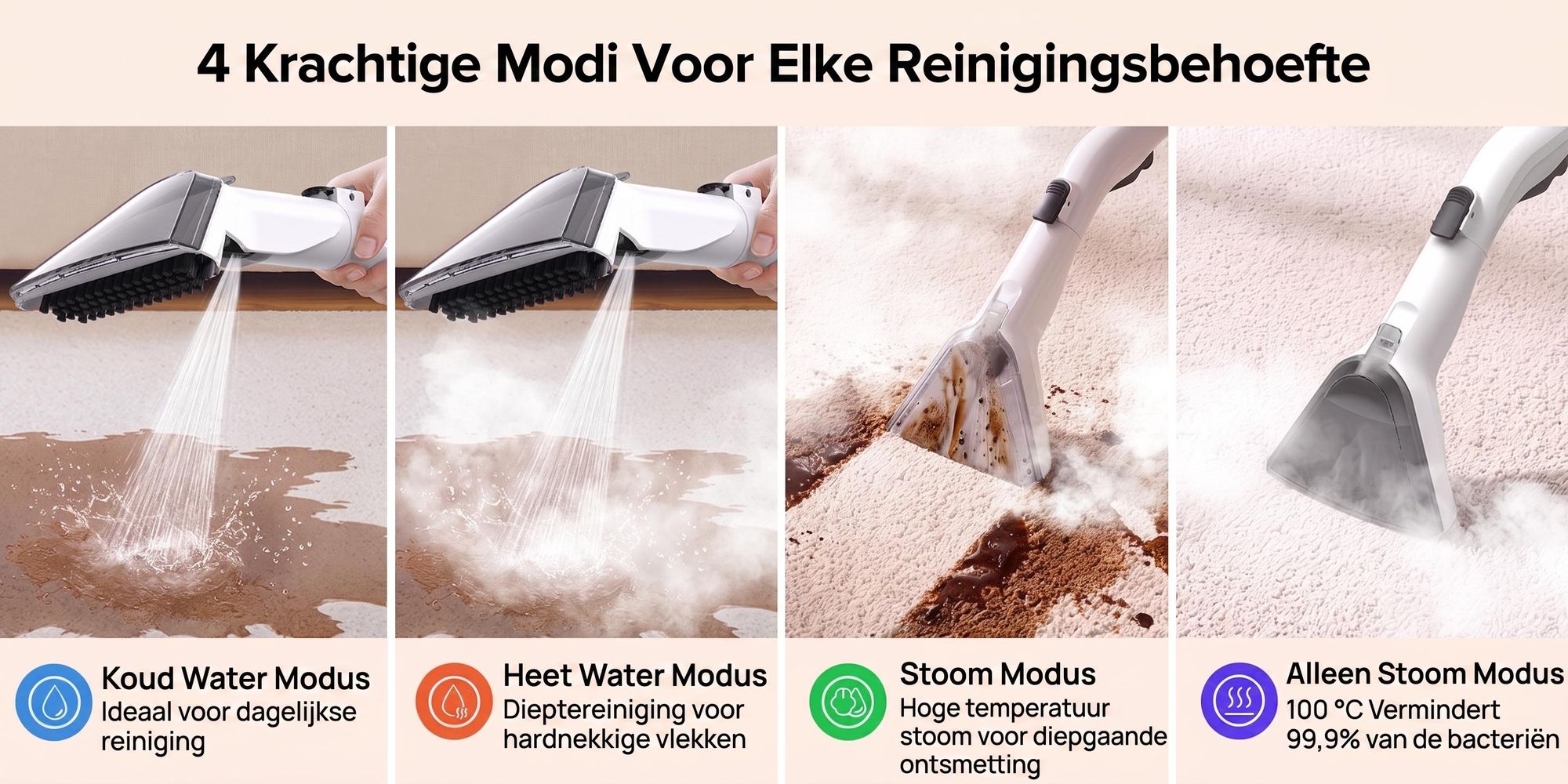 Lubluelu V11 Bekledingsreiniger Tapijtreiniger 30 kPa met Stoomfunctie, 4 Modi, 1900 W, Dubbele Tank 1,9 L + 1,1 L, voor Bank, Auto en Matras
