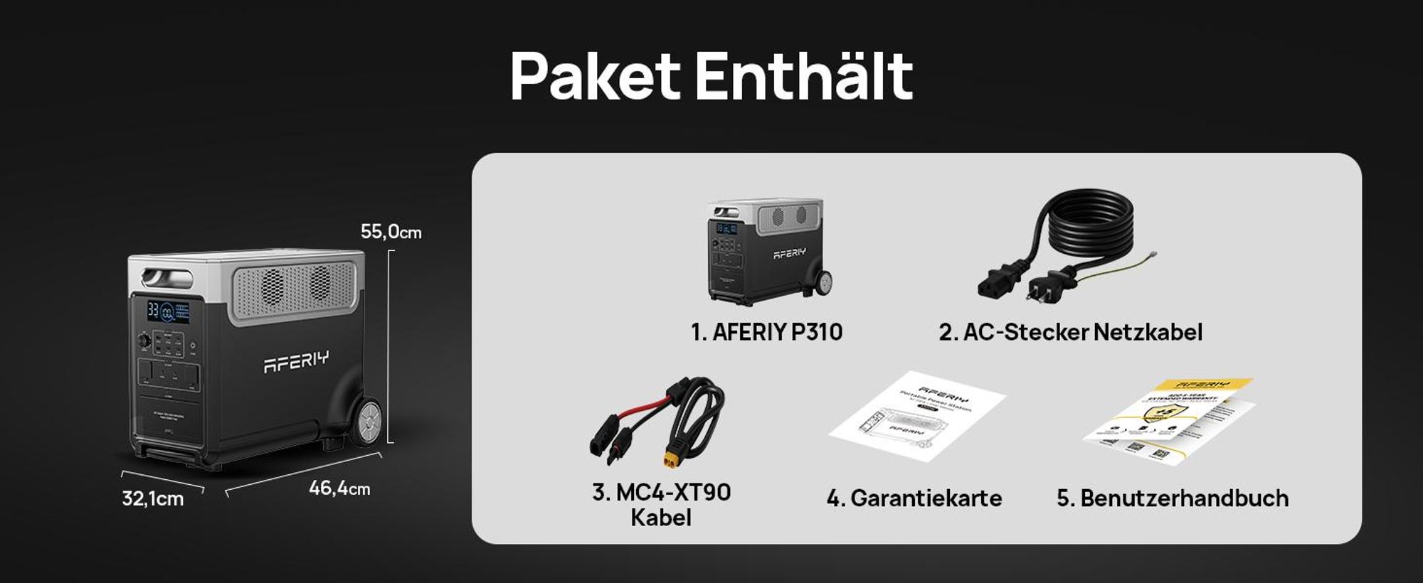 Paketinhalte