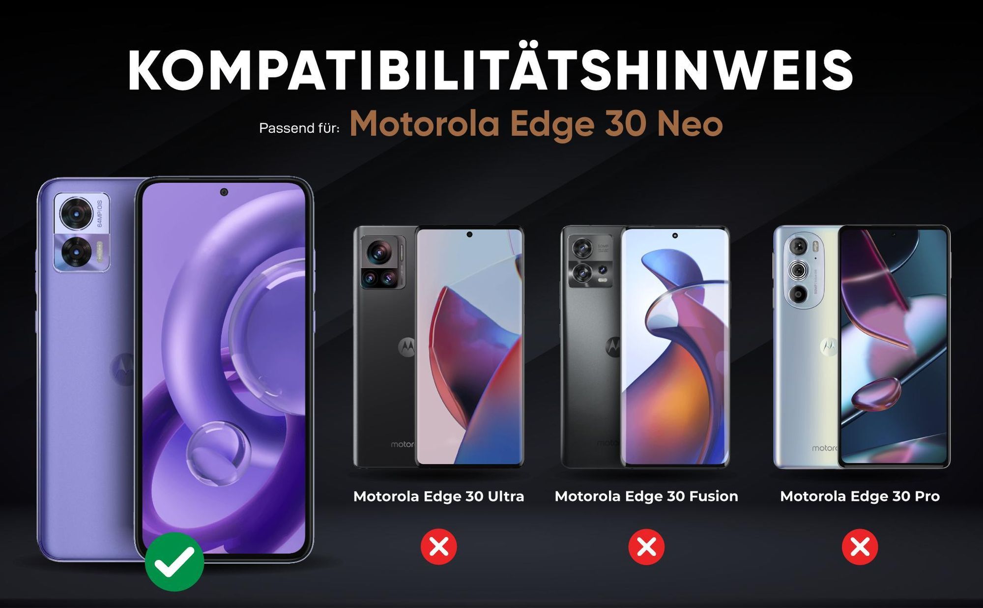 Kompatibilitätshinweise Hülle für Motorola Edge 30 Neo