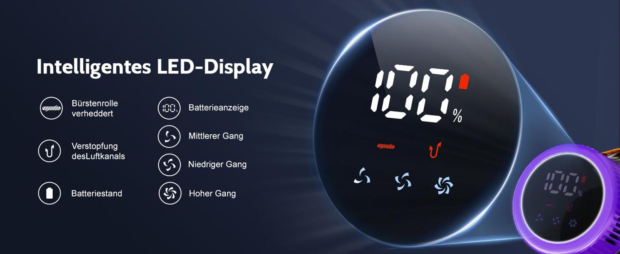 Aiibot Akku Staubsauger,85000Pa/80Mins Staubsauger Kabellos mit Smart Display,Staubsauger mit Anti-Verhedderung-Bürste,drei Gänge,1.8L