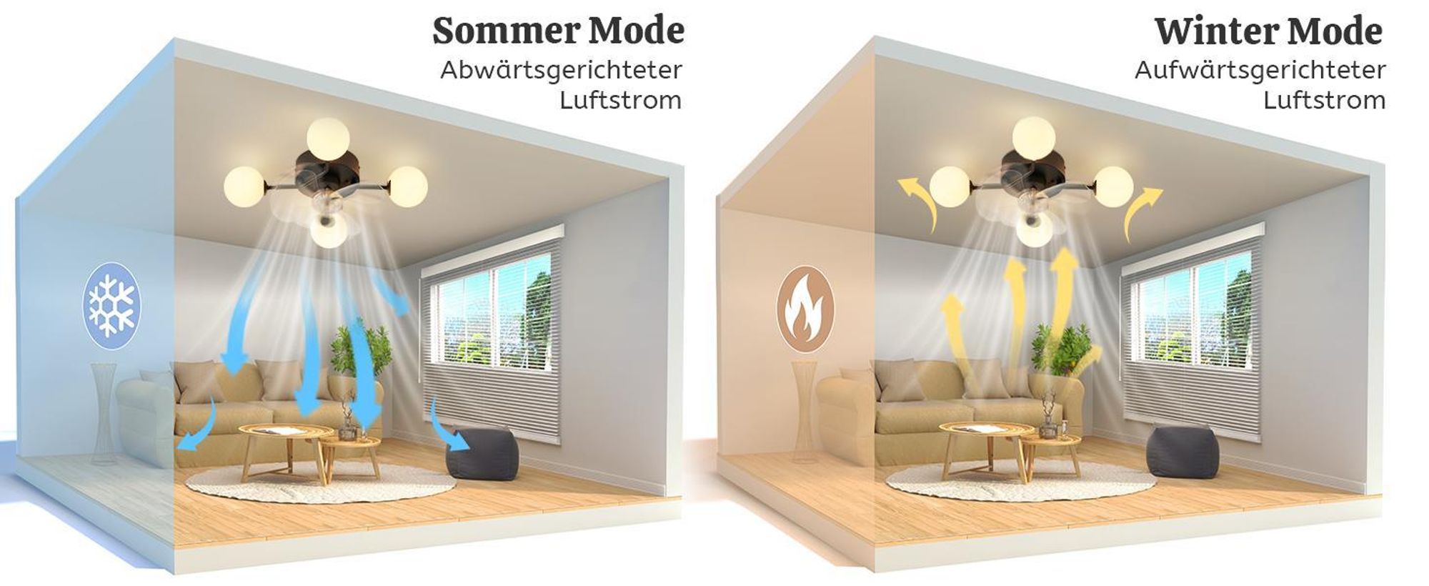 ZMH Stropný ventilátor s osvetlením G9 Tichý stropný ventilátor s diaľkovým ovládaním, 6 rýchlostí, časovač, lampa do kuchyne a jedálne, čierna