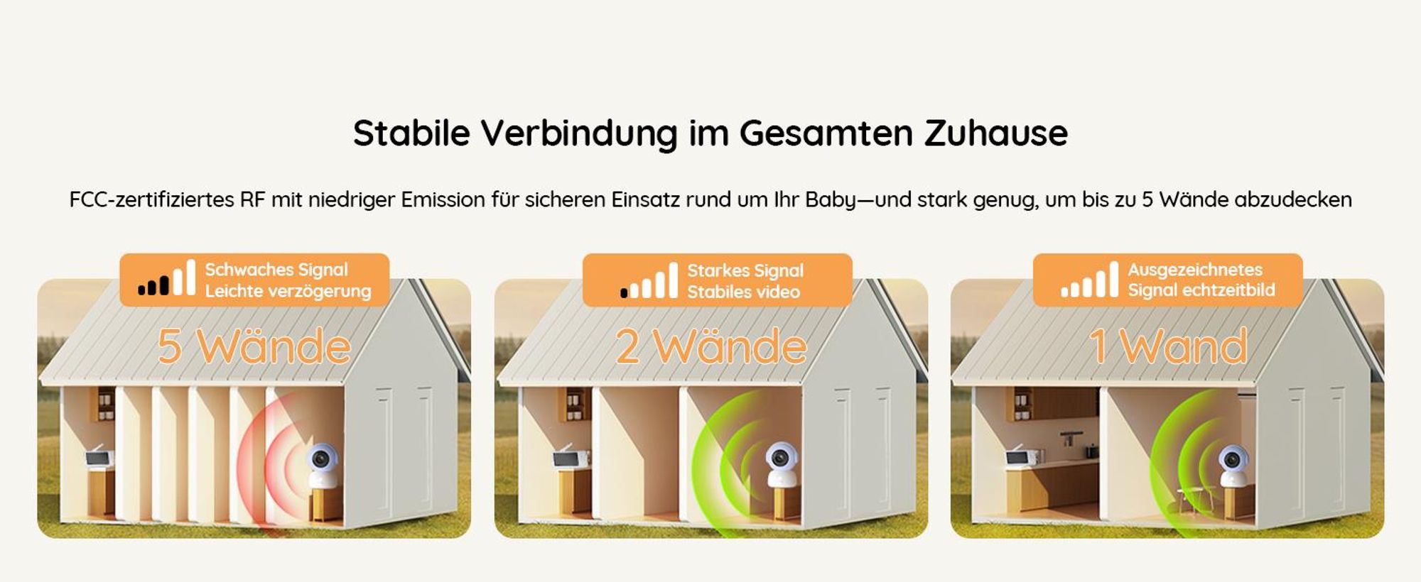 5 Zoll Babyphone mit Kamera 2K Babyfon Video PTZ 355° Bewegungs und Geräuscherkennung Temperatur Luftfeuchtigkeit mobiles Tracking
