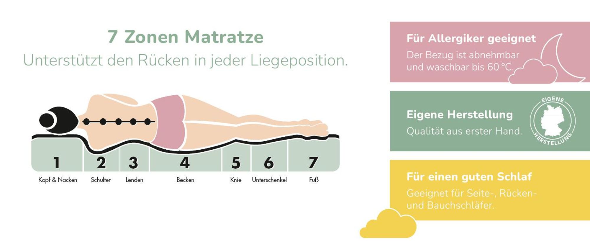 4 Jahreszeiten Bettdecke | 200 x 200 cm | XDREAM Pure | 2 zusammengeknöpfte Steppdecken