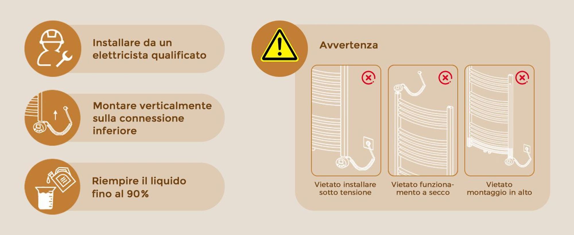 S'AFIELINA elemento riscaldante con termostato 900W, timer programmabile e display LCD, WiFi, per radiatori da bagno, acciaio inox, controllo intelligente, antracite