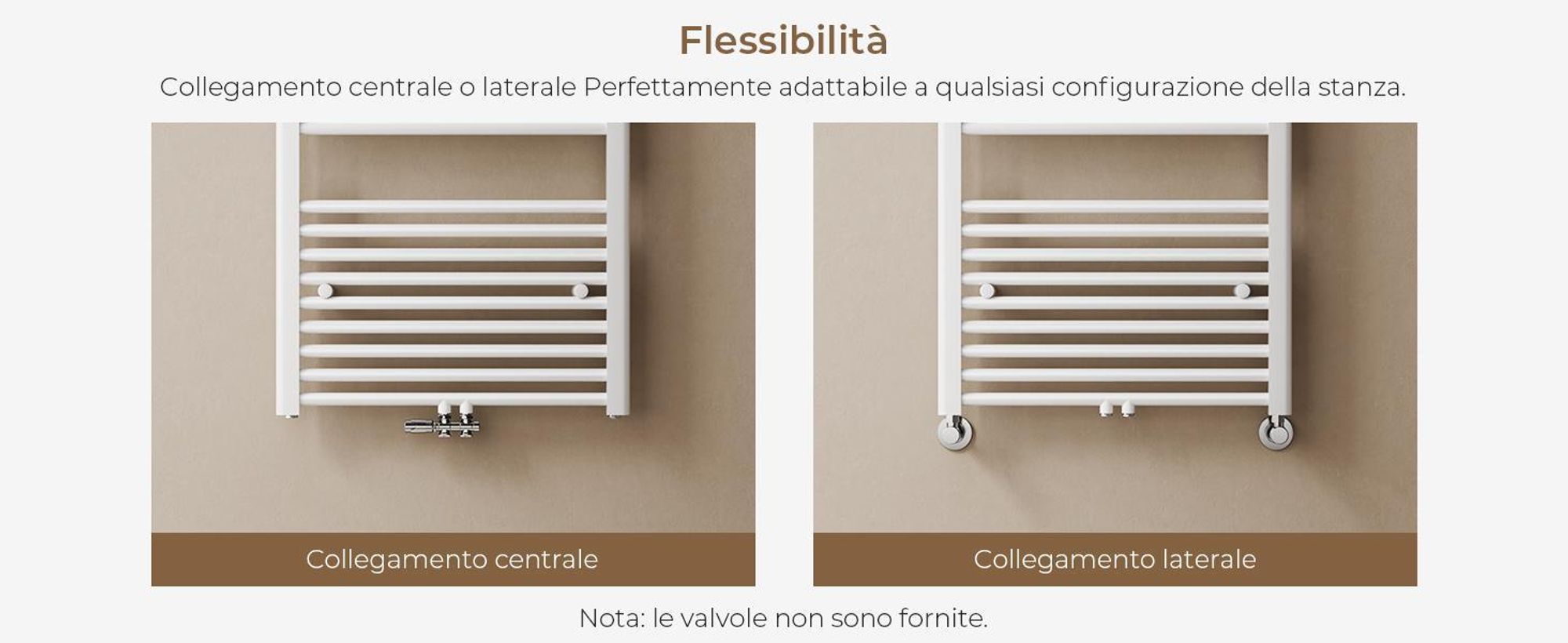 S'AFIELINA 180 x 60 cm Radiatore per il bagno Asciugatore per asciugamani Radiatore per asciugamani Attacco centrale Scaldasalviette Dritto bianco con valvola,860 W