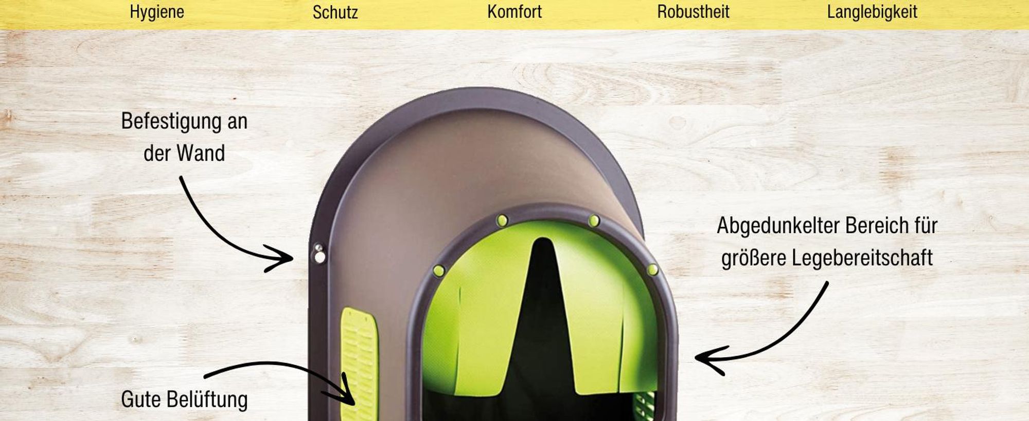 horizont Legenest für Hühner, MyCozyNest, aus Kunststoff, zur Wandmontage, Nest für Hühner, große Hühnerbox, Kunststoffnest, Geflügelnest (2er-pack)