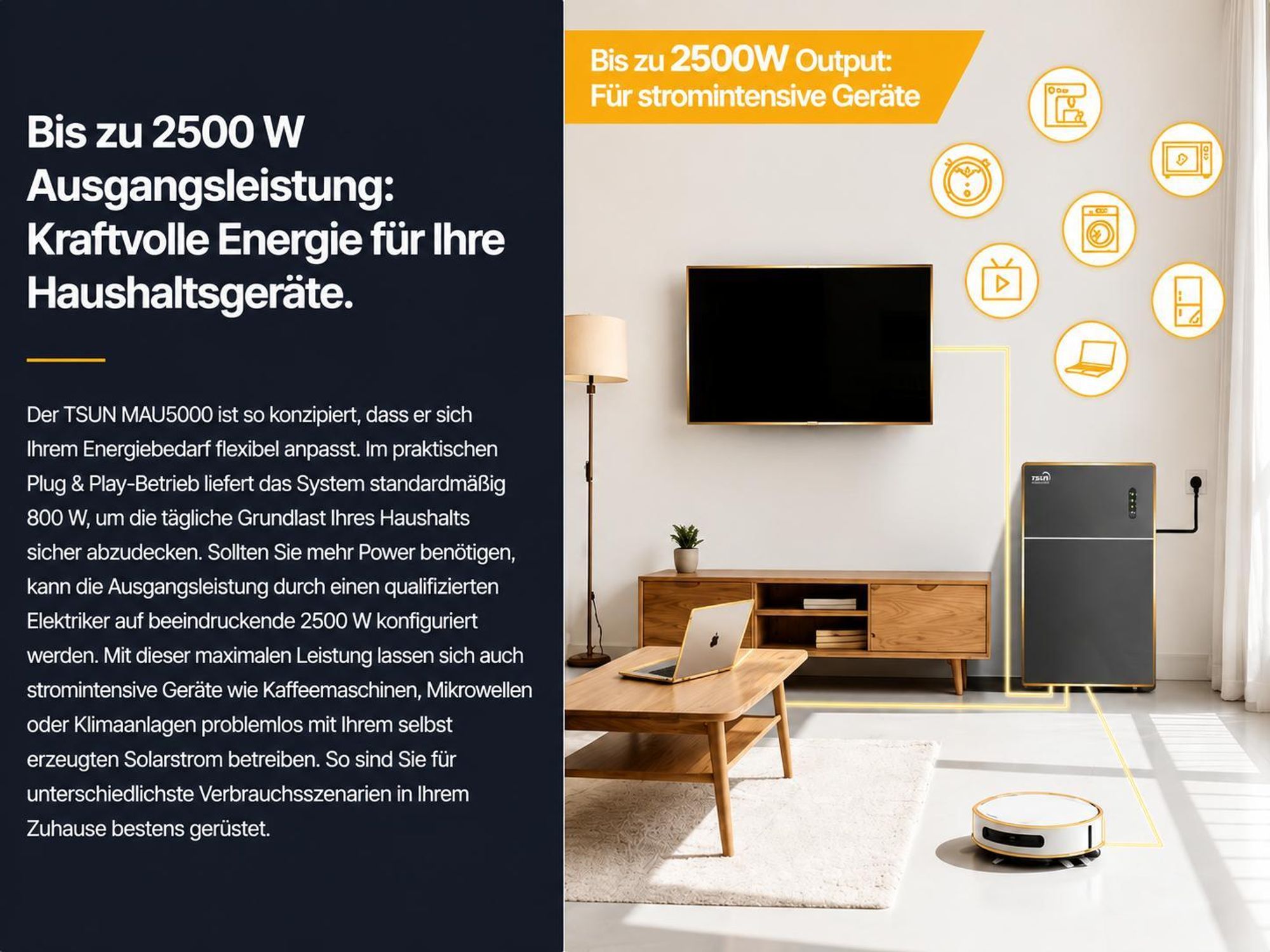 TSUN MAU 5000  5 kWh Balkonkraftwerk Speicher (bis 30 kWh erweiterbar),2500W PV Input Plug & Play (0% MwSt)
