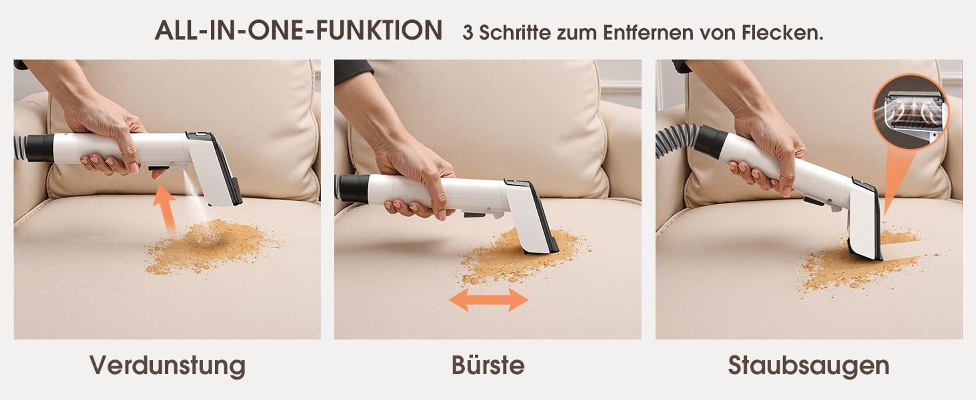 Lubluelu Stoffreinigungsgerät, Nass- und Trockensauger 13500 Pa / 450 W, Mit Großem Tank & Langem Kabel, Für Teppich, Polster, Sofa Und Auto,V6