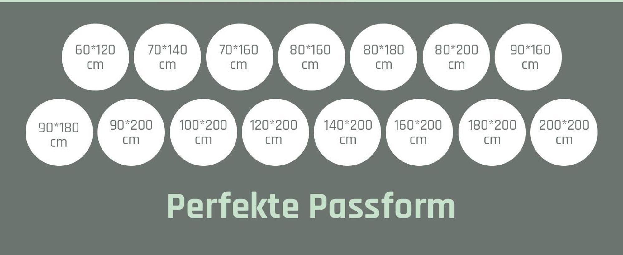 Best For You Schaumstoffmatratze ALOE VERA Kinderbettmatratze 15 Größen von 60x120x10 cm bis 200x200x10 cm mit Reißverschluss Aloe Vera 60x120