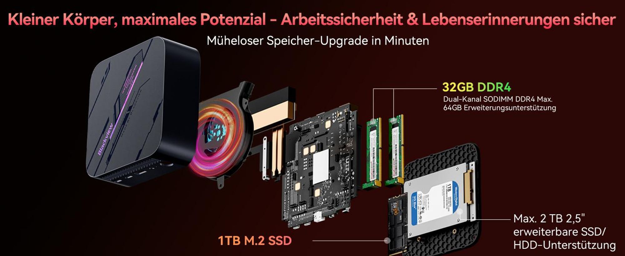 Blackview MP100 Mini PC Gaming AMD Ryzen 5 7430U(6C/12T, bis zu 4.3 GHz), 32GB RAM LPDDR4 1TB NVME PCIe3.0 SSD, WiFi 6/4K UHD/USB 3.2*2/Type C 3.0*2