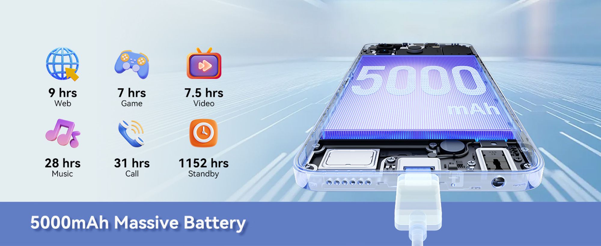 Blackview Wave 9C – telefon komórkowy 6,56" bez umowy, 12+128 GB, 5000 mAh, dwie karty SIM, system Android 15, rozdzielczość 1080p, rozpoznawanie twarzy, odblokowywanie za pomocą czytnika linii papilarnych