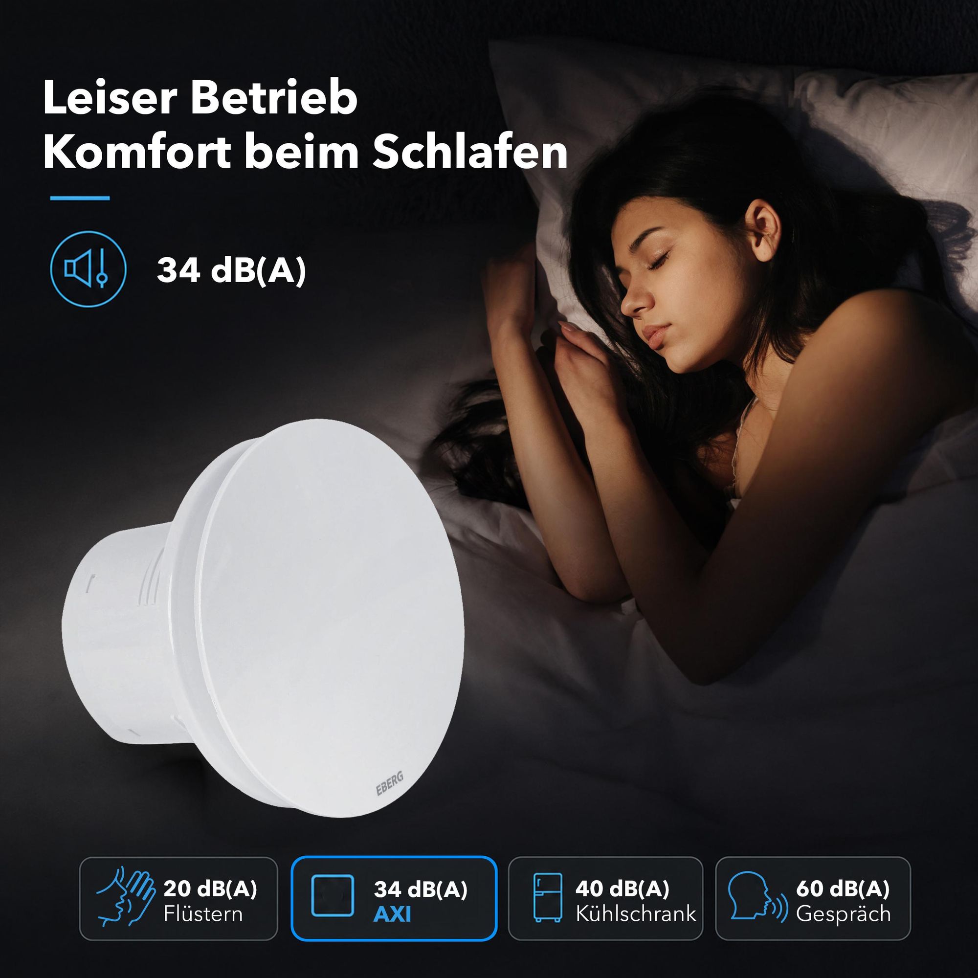 EBERG AXO 100 Badlüfter 100 mm Rückstauklappe Kugellager Weiß