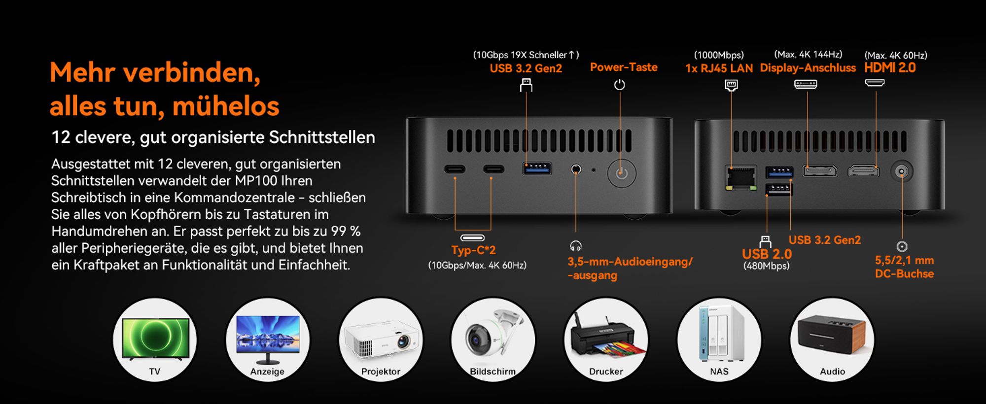 Blackview MP100 Pro Mini PC + klawiatura K1, procesor Intel i3-1215U (do 4,4 GHz), 16GB DDR5, 512GB SSD PCIe 4.0, obsługa 4K@144Hz, WiFi 6, złącza DP/HDMI, system Windows 11 Pro