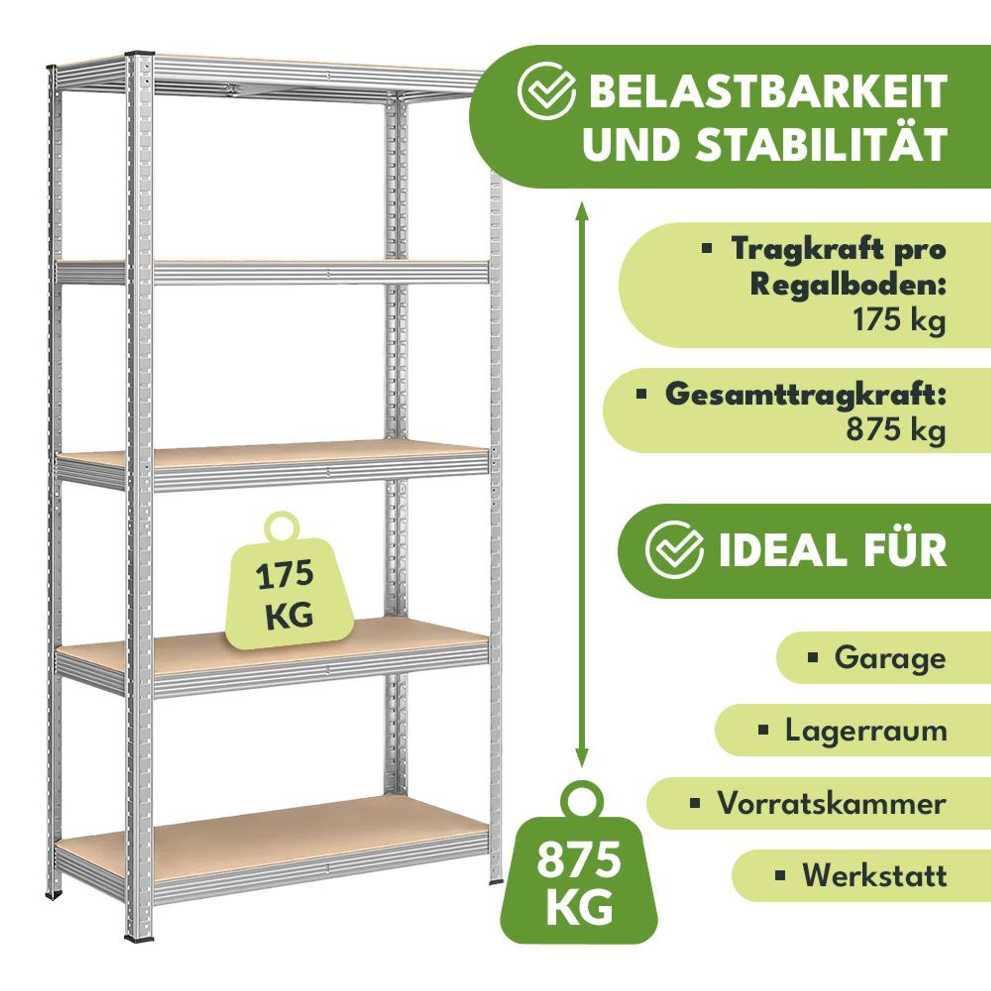 KRUMAD Schwerlastregal Set 2 Stück 180x90x40 cm, 5 MDF Böden je Regal, 875 kg Tragkraft, Metall Steckregal für Garage & Werkstatt
