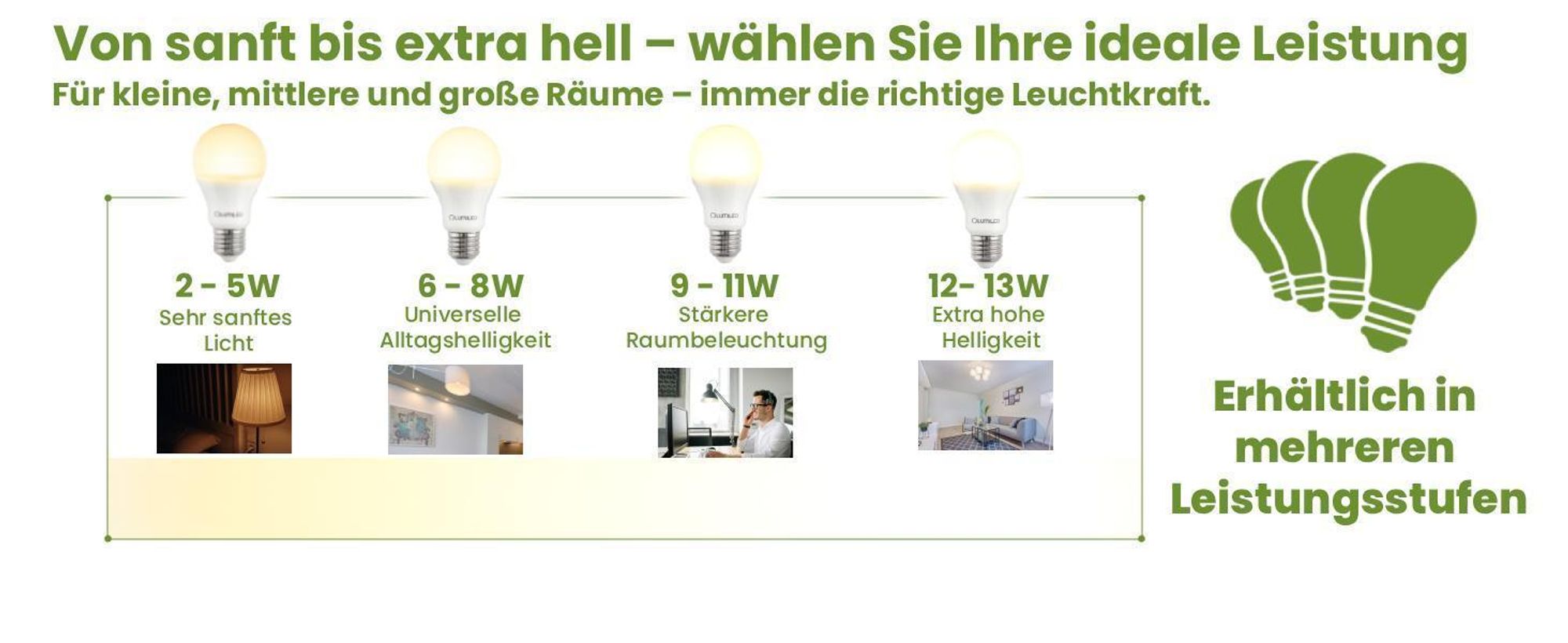 LUMILED 3er Pack E27 LED Lampen mit Bewegungsmelder und Dämmerungssensor 10W = 75W 1055lm Lichtsensor Glühbirne A60 Neutralweiß 4000K Sensorlampe Lichtsteuerung 3 Stück Nachtlicht Glühlampe