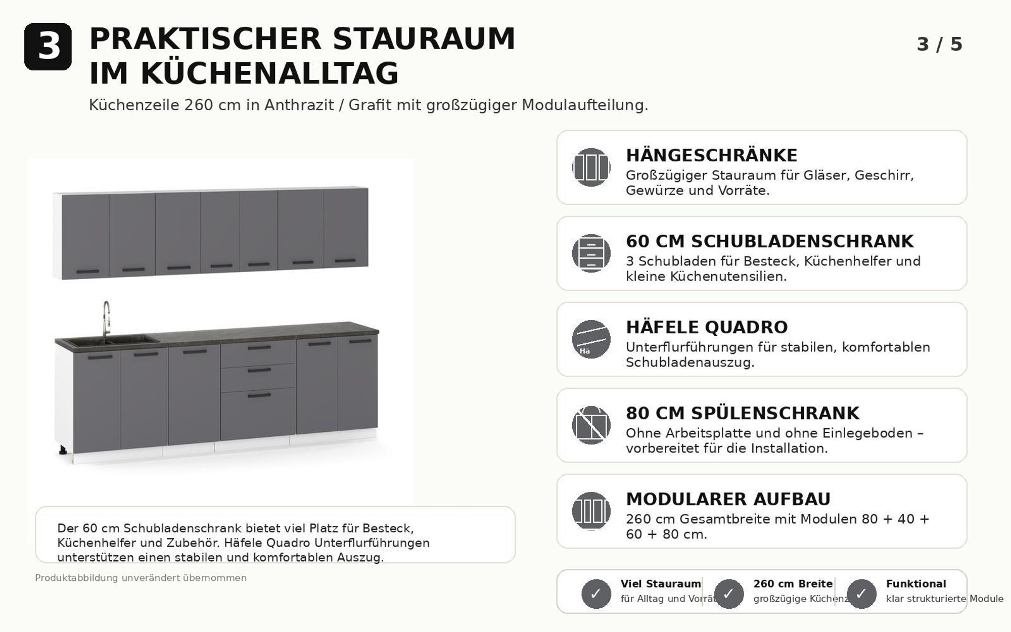 Stauraumübersicht mit Hängeschränken, 60-cm-Schubladenschrank und Spülenschrank