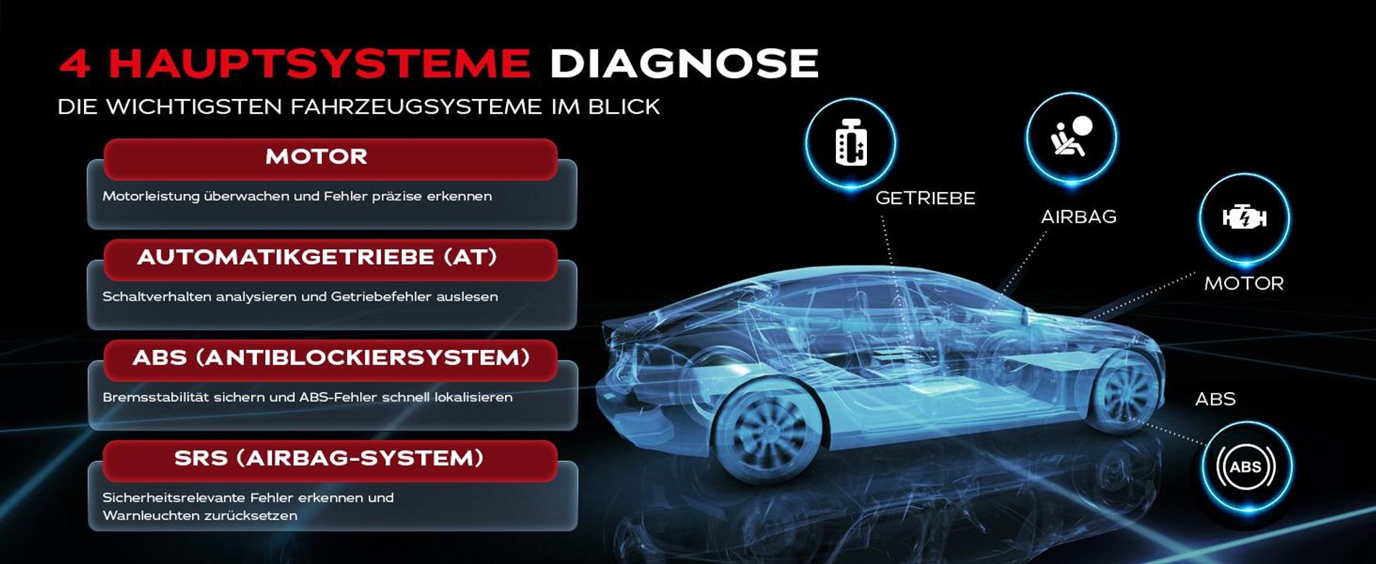 LAUNCH OBD2 Diagnosegerät CRP129EVO Plus mit Android 4 Systeme 13 Servicefunktionen 80+ Automarken 17 Sprachen lebenslange Updates