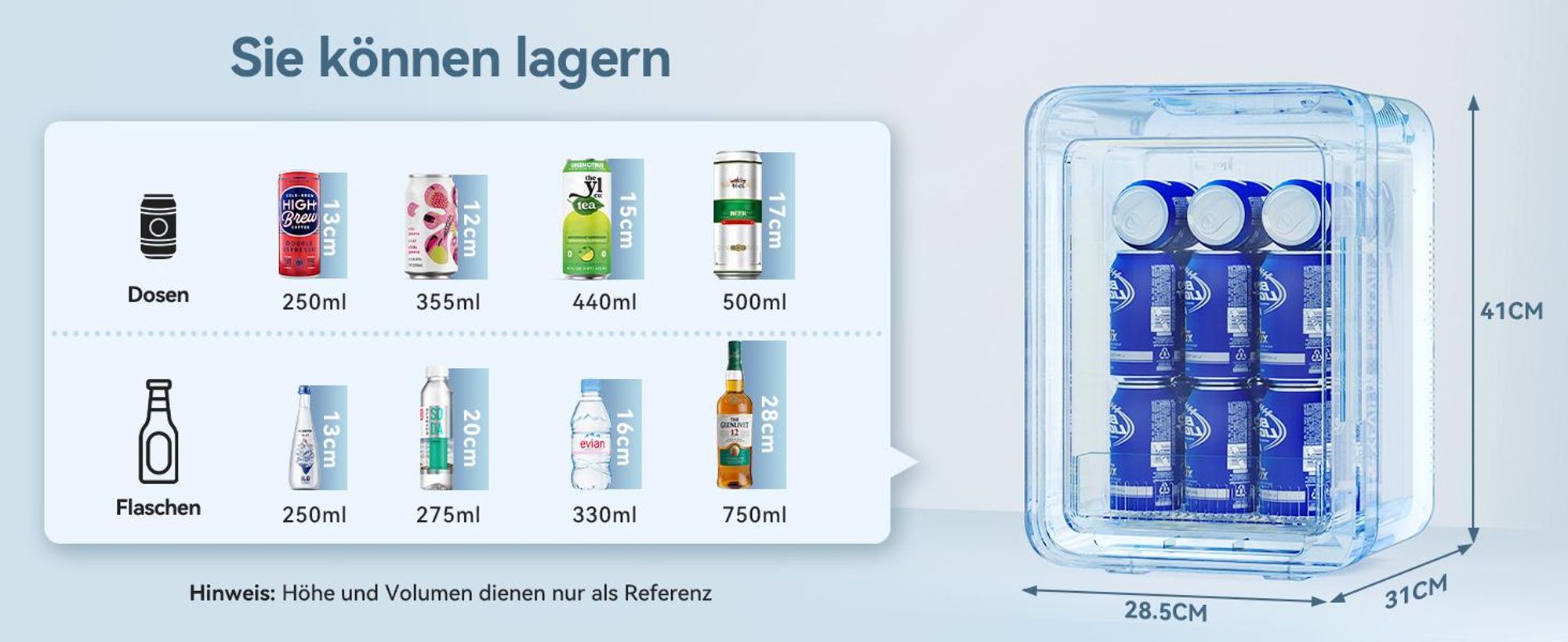 Puluomis Mini Kühlschrank 20L, 2 in 1 Warm- und Kühlbox tragbar Ultra-Leiser Auto Kühlbox (<30dB) 12V/220V /230V AC/DC für Getränkedosen, Snacks weiß