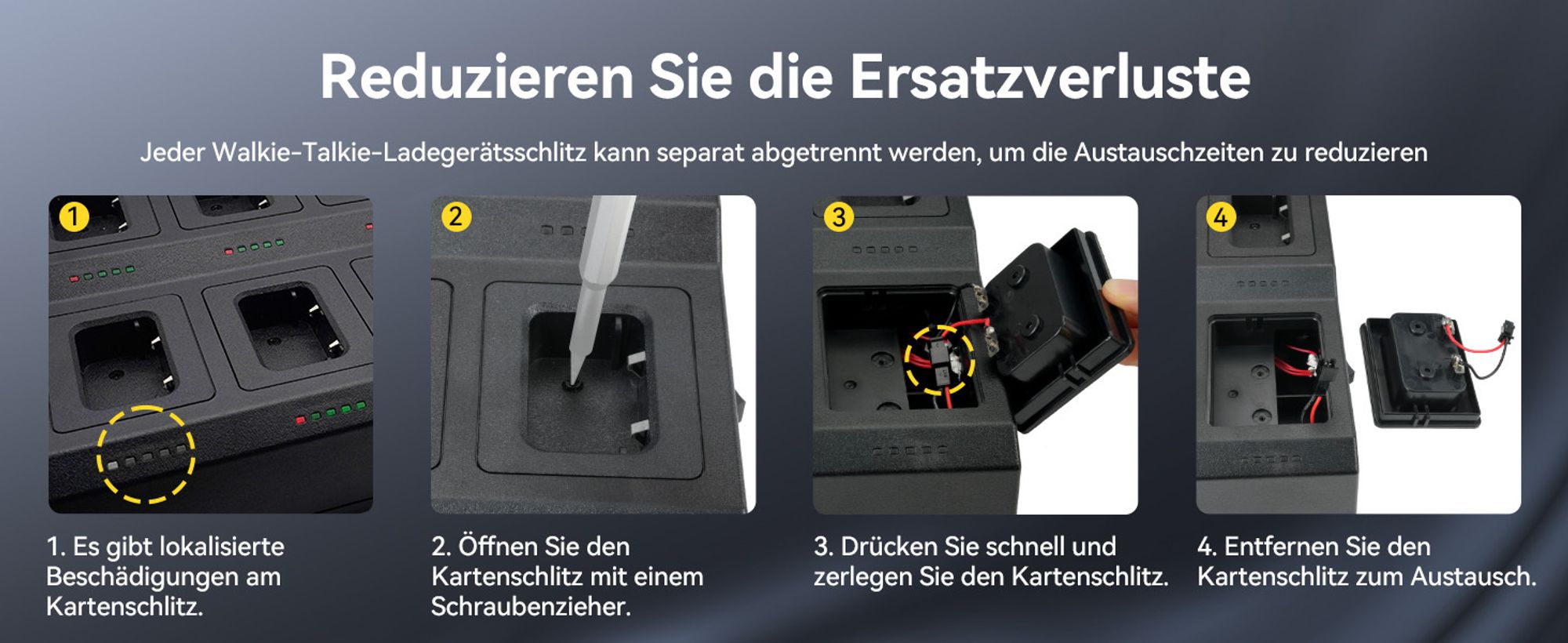 Retevis RT668B Funkgeräte für Erwachsene, Wiederaufladbare Walkie Talkie mit Kopfhörern, mit 10-Wege-Ladegerät, Notfallalarm, für Schule, Restaurant