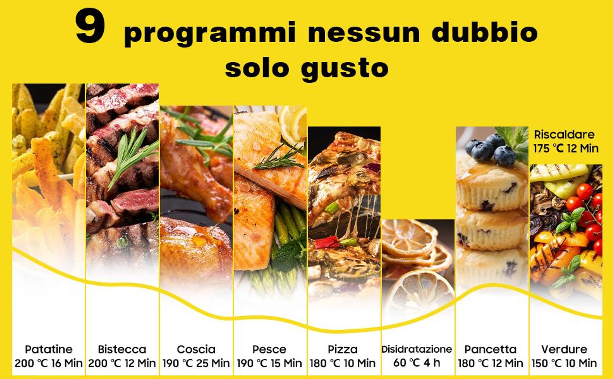 Friggitrice ad aria visibile 9L 2350W, schermo touch, circolazione aria 360°, 9 programmi automatici, display LED, grigliatura e cottura