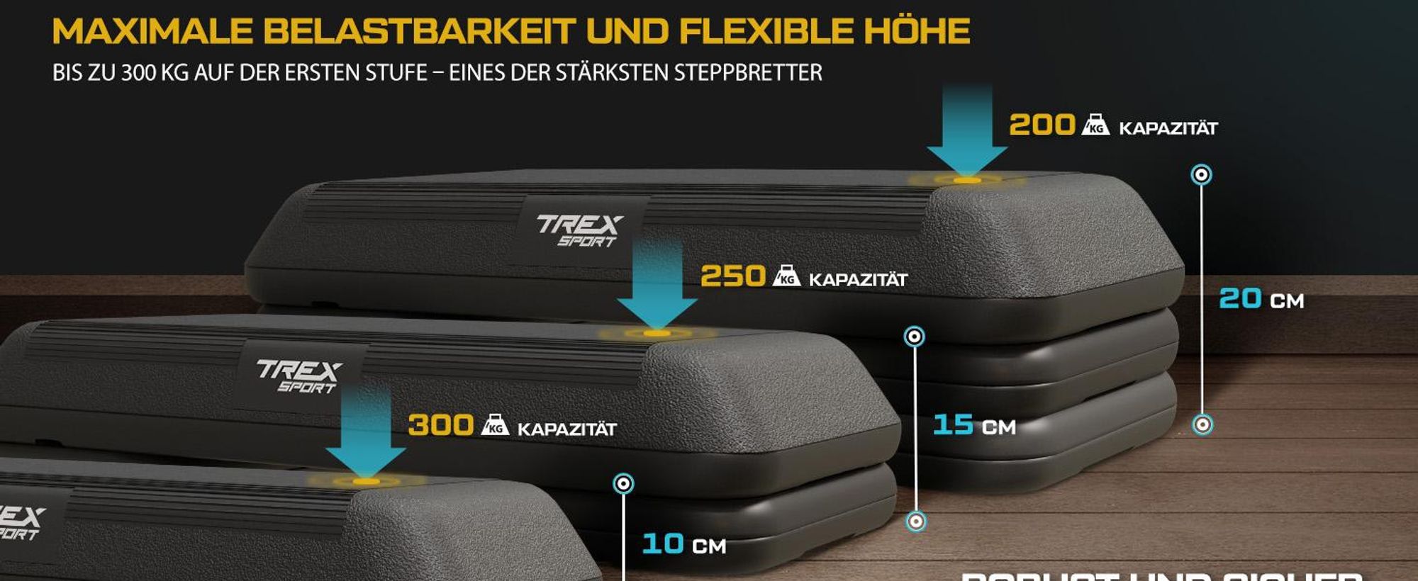 TREX SPORT Steppbrett höhenverstellbar TX-038PAS | Aerobic Stepper 3 Stufen, rutschfest, Fitness Stepbench 71×35×10/15/20 cm, bis 300 kg belastbar