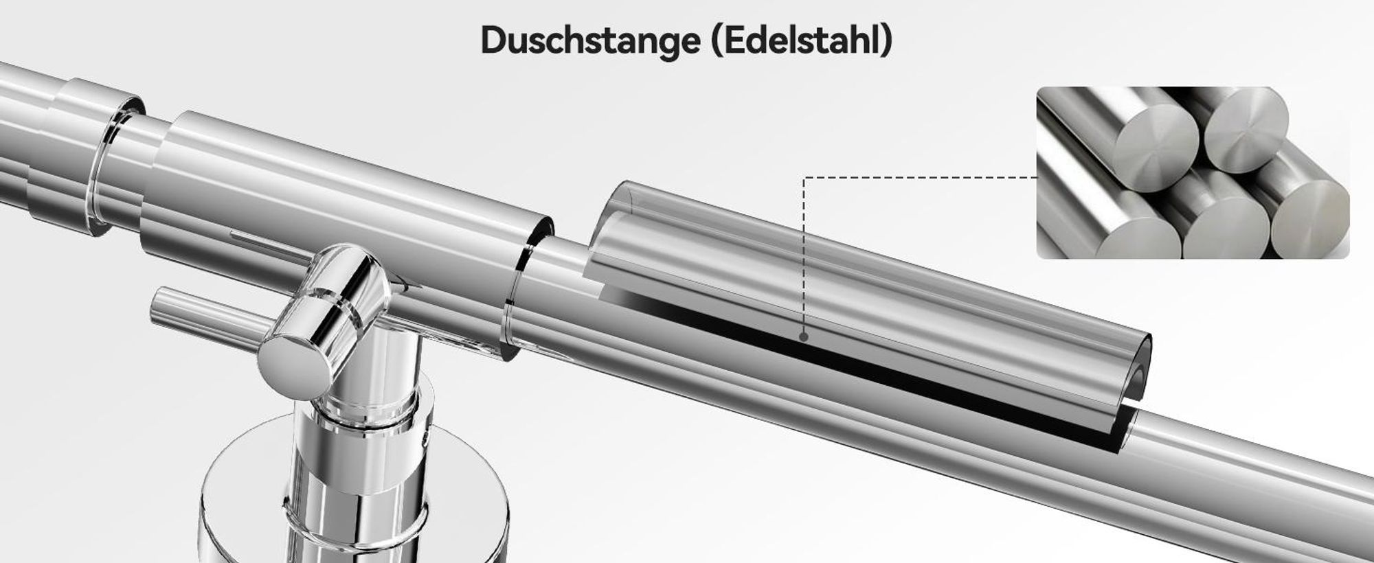 Duschsystem mit Thermostat Duscharmatur Regendusche Duschset Handbrause Dusche