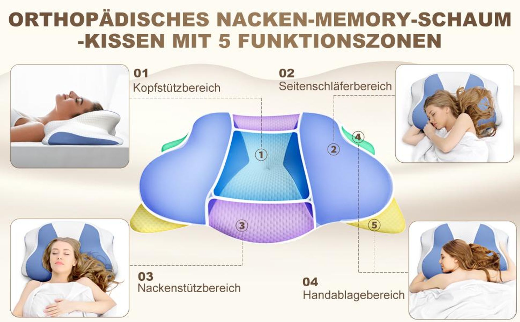 Nackenkissen, Kopfkissen, Orthopädisches Kissen, Memory Foam Kissen, Ergonomisches Kopfkissen, Schulter und Nackenschmerzen, für Bauch, Rücken
