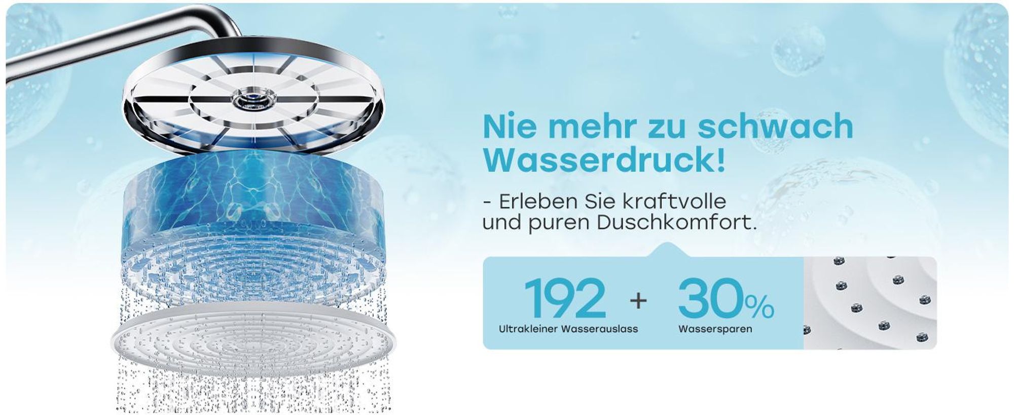 HOROW Duschsystem mit Thermostat, 5 Modi Strahlarten, große Regendusche Set Chrom, Duschsetit Thermostat, Höhenverstellbar, 30 cm Großem Kopfbrause