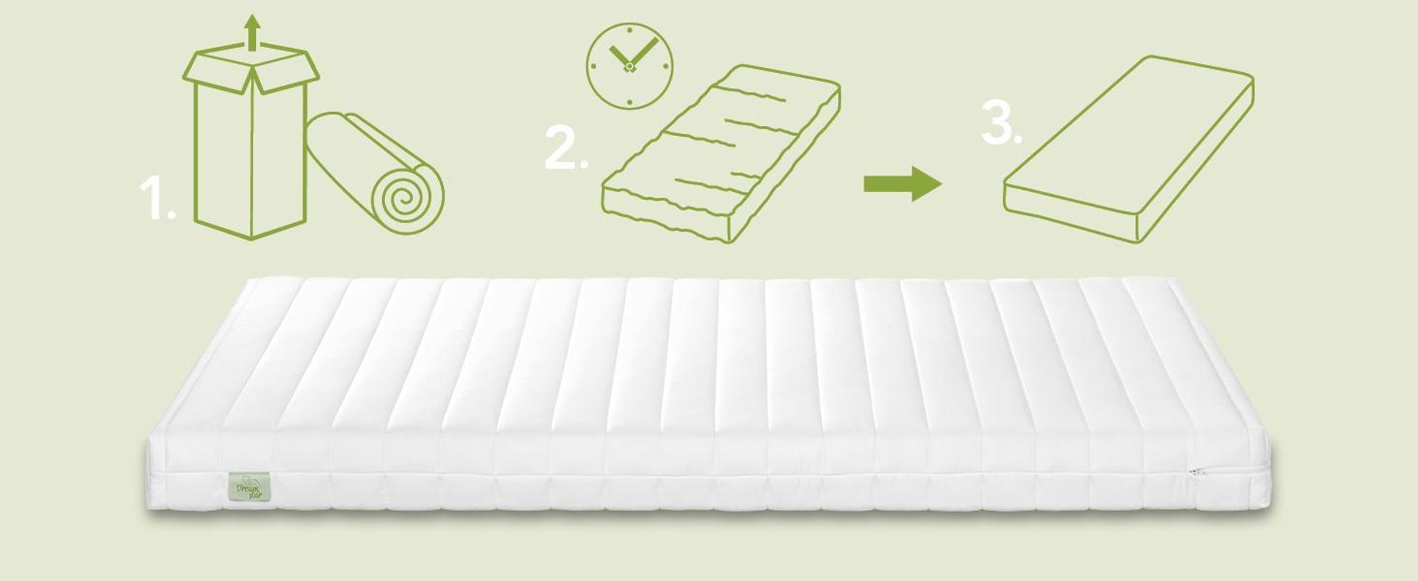 Materasso ergonomico a 7 zone in schiuma fredda | 90 x 200 cm | 21 cm | H2 e H3 | DREAMSTAR Easy Flex