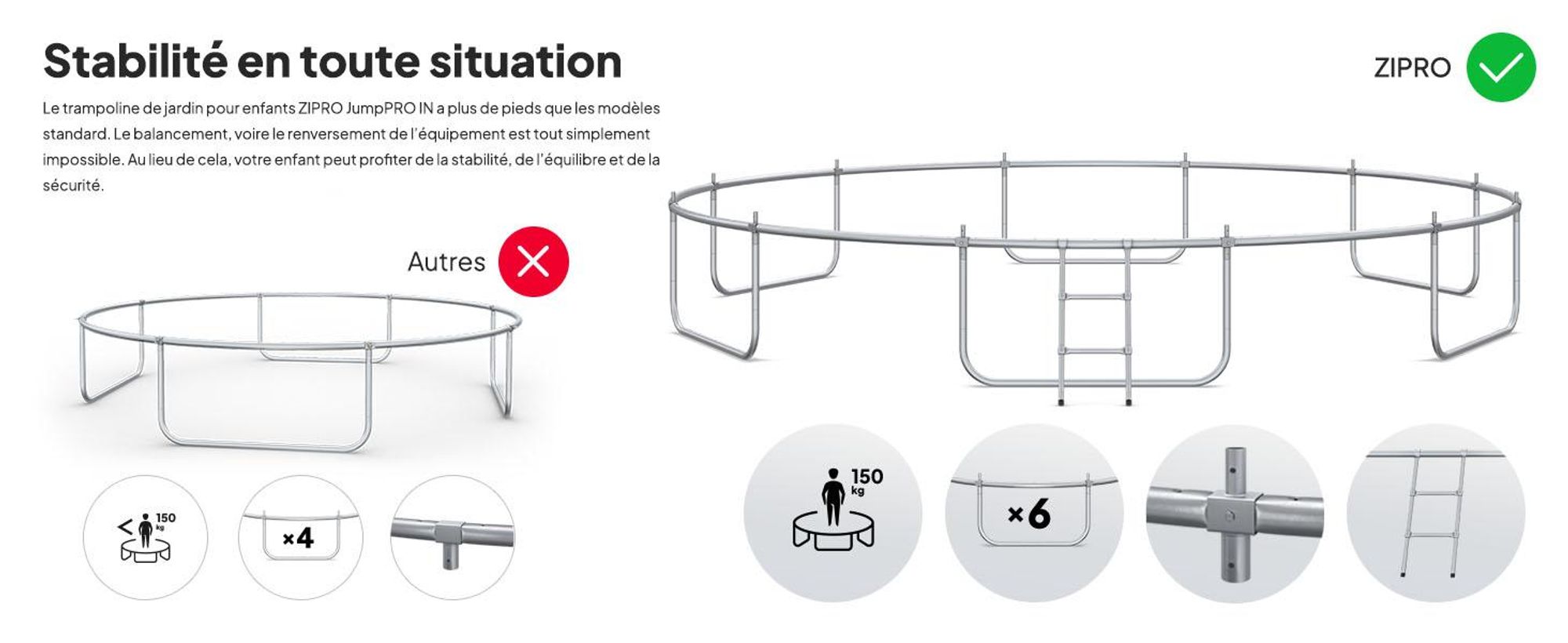Trampoline ZIPRO Jump Pro Out | 16FT Ø 496 cm | Trampoline de jardin Trampoline pour enfants Kit complet avec filet extérieur, échelle et housse de protection, pour l'extérieur, vert