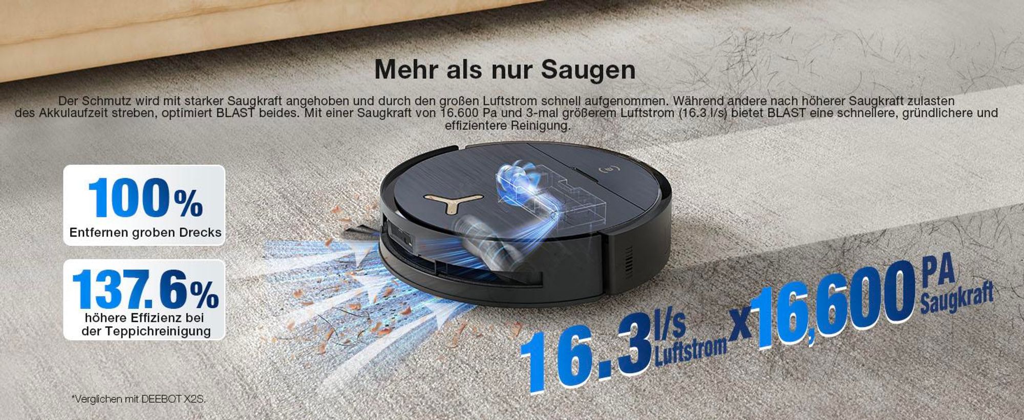 ECOVACS DEEBOT X9 PRO Omni Staubsauger Roboter mit Wischfunktion, 16.600 Pa, OZMO Roller, All-in-One Omni Station, YIKO-GPT Saugroboter, Schwarz