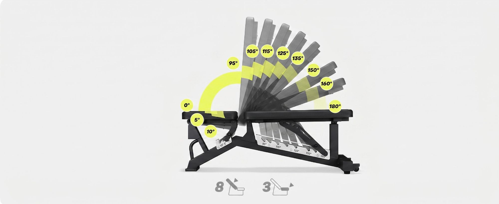 ZIPRO Powerhouse – nastaviteľná posilovňa s činkami: lavička na bench press, naklonená lavička, rovná lavička, tréningová lavička, posilovňa, 270 kg, pevná konštrukcia, domáca posilovňa, skladacia fitness lavička