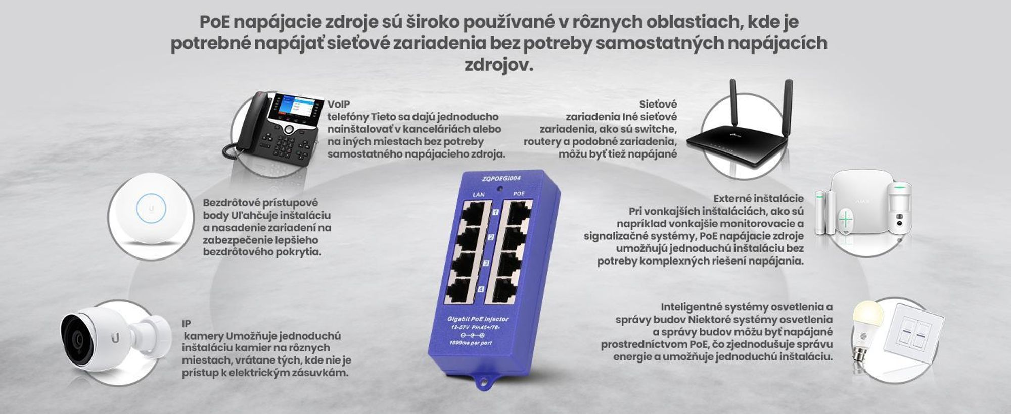 Extralink Gigabit PoE injektor 4 porty – 4x RJ45 1000 Mb/s, PoE adaptér pre IP kamery a LAN zariadenia