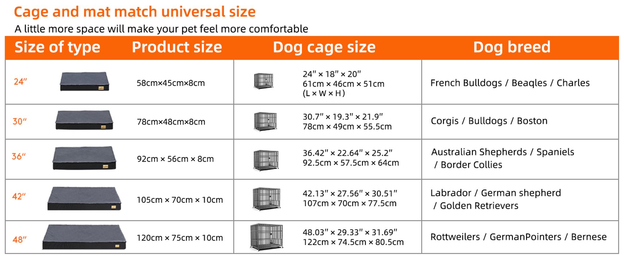 WISFOR Hundebett, 8cm dick Hundekissen Hundesofa, Bequeme Hundematte Katzenbett Rutschfest Waschbar wasserfest - M: 78x48x8cm