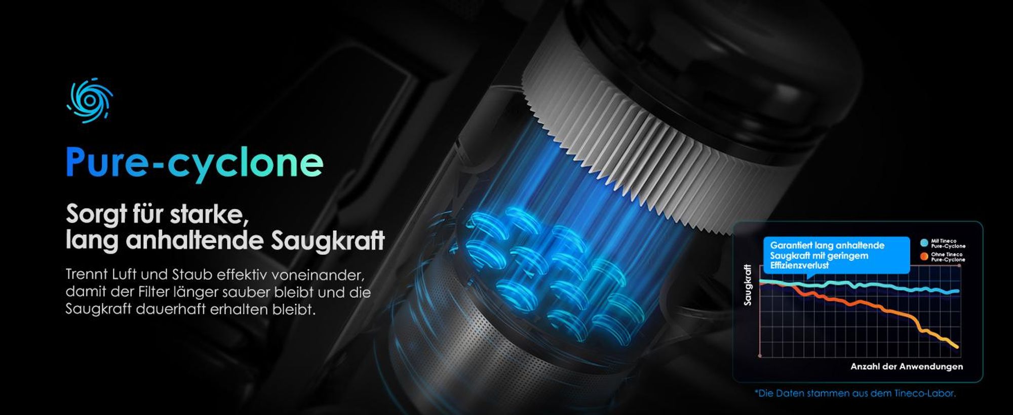 Tineco PURE ONE S70 Akku Staubsauger, 200 AW, LED, 3DSense Pro Reinigungssystem, 95 Min. 6-stufiges Filter, ZeroTangle-Bürste, Handstaubsauger
