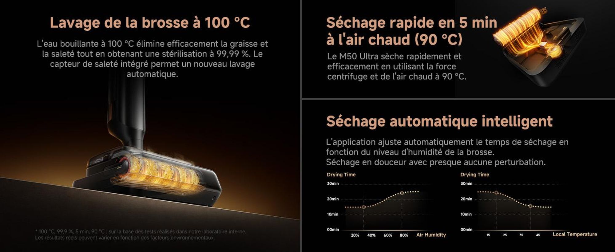 MOVA M50 Ultra Aspirateur eau et poussière, 22 000 Pa, EdgeCoverage™ IA, manche pliable, brosses 100 °C séchage rapide
