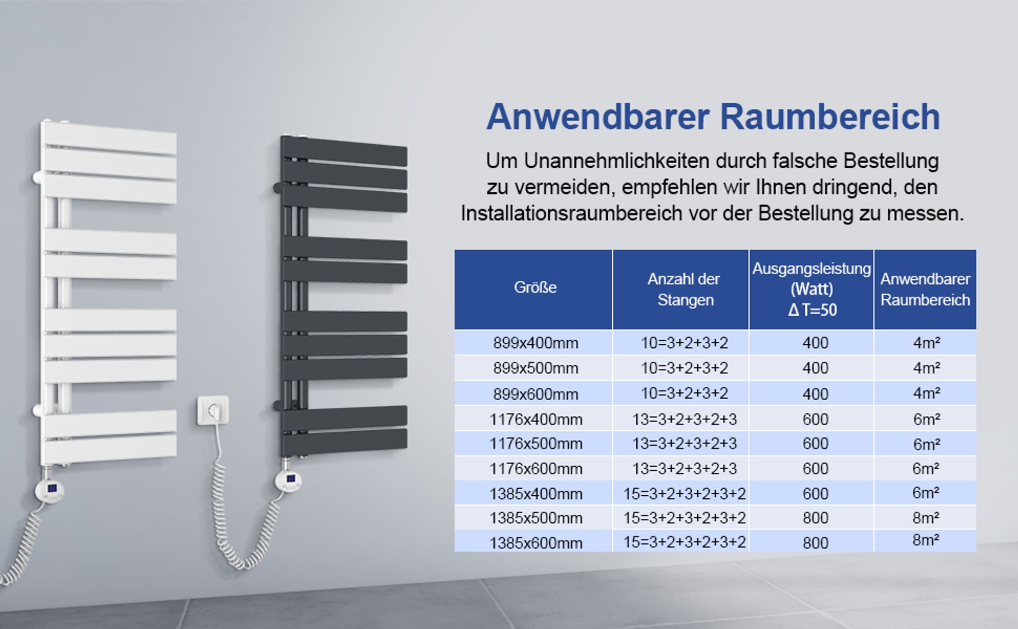 Heilmetz Heizkörper Elektrisch für Badezimmer, Handtuchwärmer Weiß 90x50cm Flachheizkörper Seitenanschluss