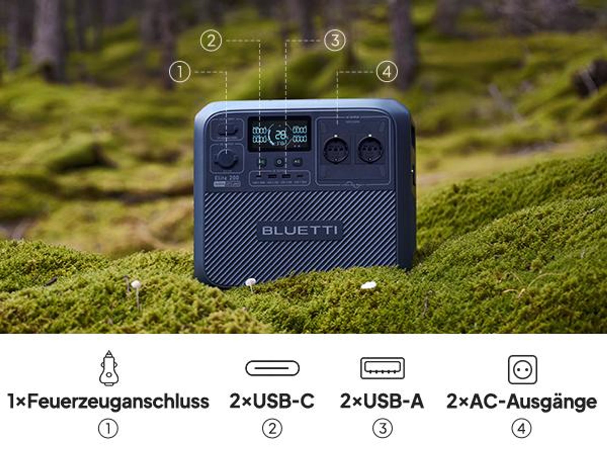 Przenośna elektrownia BLUETTI Elite 200 V2 z akumulatorem LiFePO4 o pojemności 2073,6 Wh i 2 wyjściami AC o mocy 2600 W, generator słoneczny na kemping, poza siecią