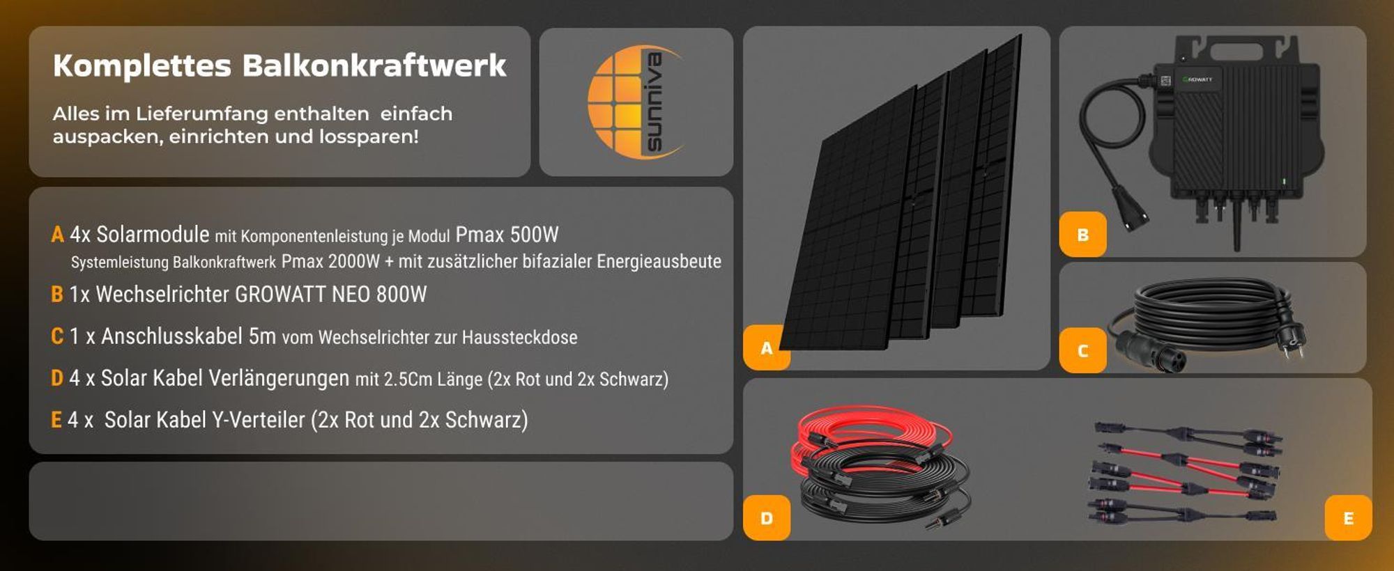 SUNNIVA® 2000W Balkonkraftwerk BIFAZIAL FULLBLACK komplett Steckdose GROWATT NEO-800M-X Wechselrichter, Komplettset 4x 500W PV Solaranlage Solarmodule