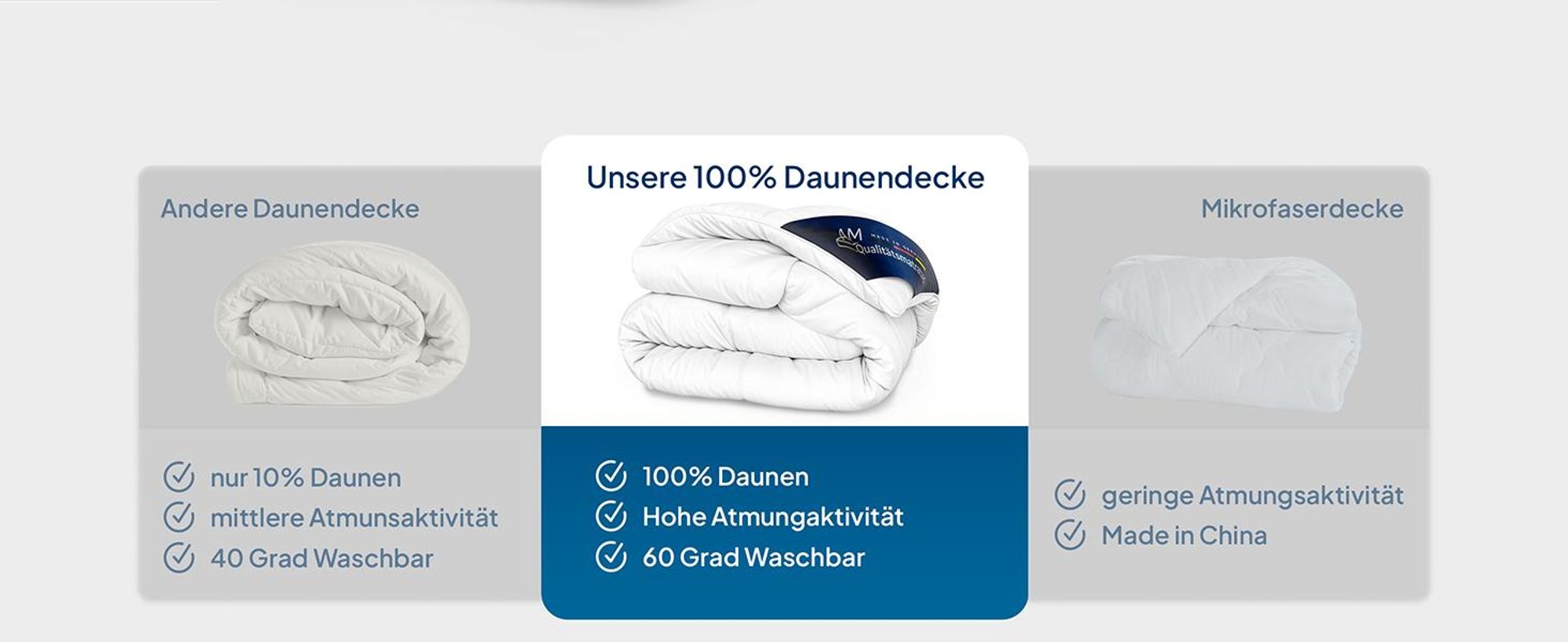 DormiGood | Premium Daunendecke | 155x220 cm | Sommerdecke | 100% Daunen (250g) | Bettdecke | 155x220 | Sommerbett | Sommer | Leicht | Dünn | Nomite | Downpass